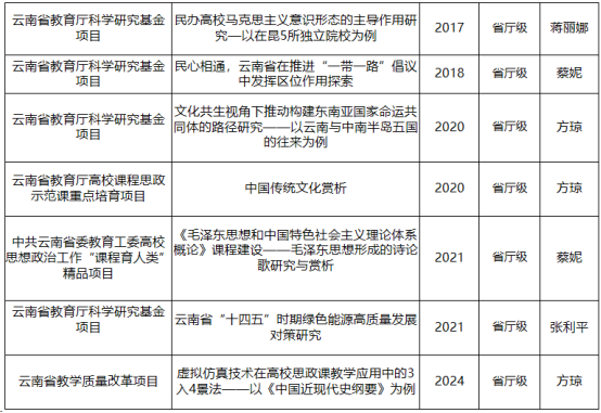 %GGFL~DWE(A(`B)Y6S$%QPQ